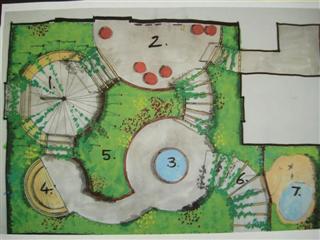 Plans of garden design